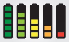 Sådan forlænger du batterilevetiden på dine gadgets