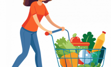 Grønne valg i indkøbskurven